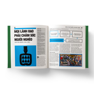 Luật pháp - Khái lược những tư tưởng lớn