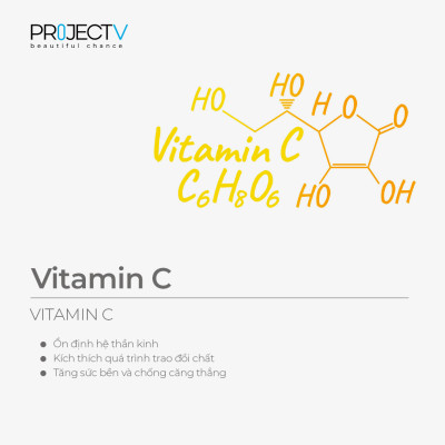 Thực Phẩm Sức Khỏe GQ10 Direct Hit - Công thức thanh xuân - PROJECT V - Hộp 60 Viên nang - Xuất xứ Pháp, Hàng Chính Hãng