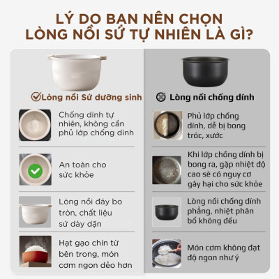 Nồi Cơm Điện Áp Suất Lòng Sứ Dưỡng Sinh Mishio MK396 dung tích 0.8L cho 1-2 người – Bí Quyết Cho Cơm Gạo Lứt - Hàng chính hãng