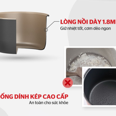Nồi Cơm Điện 1.8L Sunhouse SHD8663 - Màu Ngẫu Nhiên - Hàng Chính Hãng