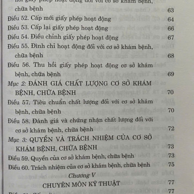 Luật Khám Bệnh, Chữa Bệnh 