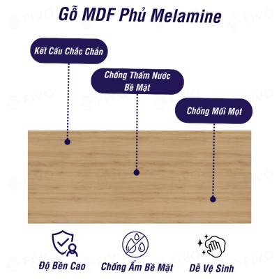 Kệ Tủ Đầu Giường Gỗ Cao Cấp FIVO FT20 Đa Dạng Mẫu Mã, Phong Cách Châu Âu Sang Trọng, Thiết Kế Hộc Tủ Tiện Lợi