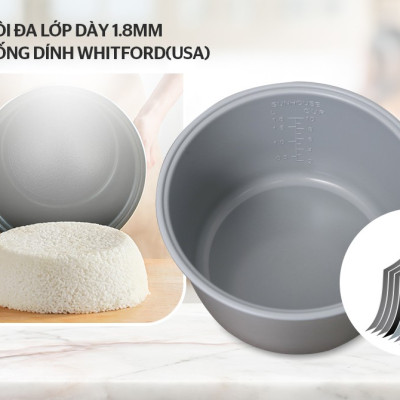 Nồi cơm điện 1.8L SUNHOUSE SHD8662 - Hàng chính hãng