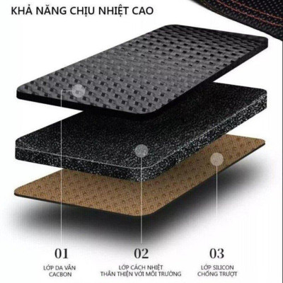 Thảm phủ taplo xe Toyota Veloz Cross 2022-2023