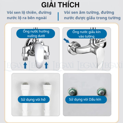 [ĐẤU NỔI] Bộ Vòi Sen Tắm Đứng Nóng Lạnh Đấu Nổi, Lắp Đặt Được Ngoài Trời, Làm Bằng Thép Không Rỉ, Lắp Đặt Dễ Dàng