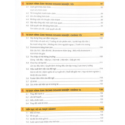 Thực Hành Tư Duy Hình Ảnh - Vanlangbooks