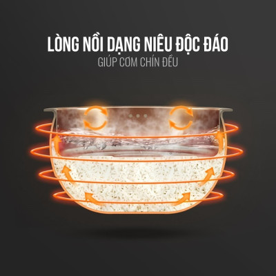 Nồi cơm điện tử Elmich RCE-1789 (1.2 Lít) - Hàng chính hãng