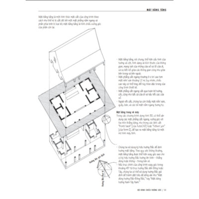 Bản Vẽ Kiến Trúc (Architectural Graphics 6th edition)