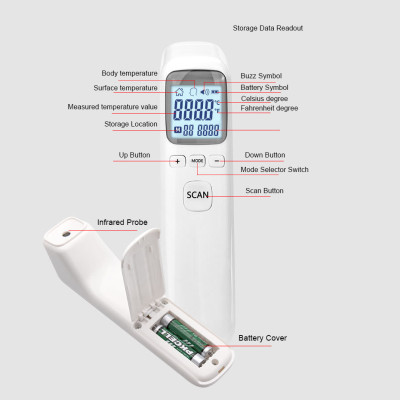 Nhiệt kế điện tử hồng ngoại đo nhiệt độ cơ thể, nhiệt độ nước, nhiệt độ phòng... CK-T1803