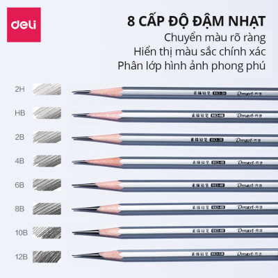 Bút Chì Phác Thảo Deli Phiên Bản Cao Cấp Dmast 2H, HB, 2B, 4B, 6B, 8B,10B,12B Vẽ Chuyên Nghiệp Chì Mềm Độ Đậm Chuẩn
