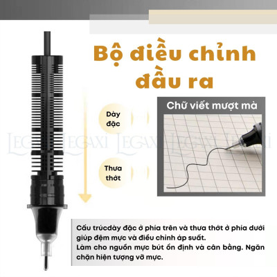 Bút gel viết mượt dạng lỏng mực xanh đỏ đen mực đều văn phòng luyện chữ học tập ngòi nhỏ gọn 0.5mm Legaxi