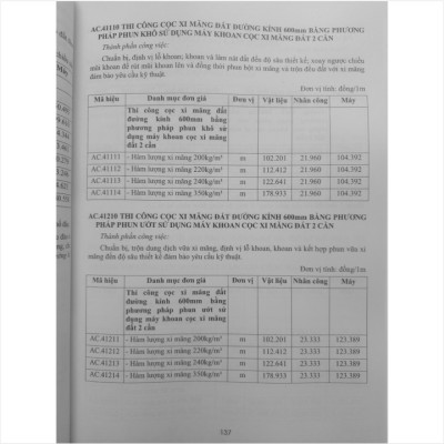 Sách Đơn Giá Dự Toán Xây Dựng Công Trình TP.HCM theo Quyết định số 2966/QĐ-UBND TP.HCM ngày 21/7/2023 (Tập 1) - V2261D