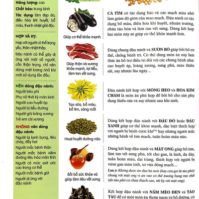 Kỵ Và Hợp Trong Ăn Uống - FN 