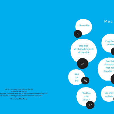 Triết Lí Về Con Người - Quan Điểm Về Đạo Đức