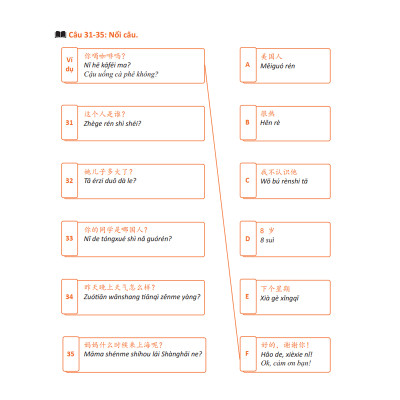 Sách - Combo Chinh Phục HSK 123456 - 3 Quyển - Luyện Thi HSK/HSKK - (Bài tập - Đáp án - Giải thích) - Phạm Dương Châu