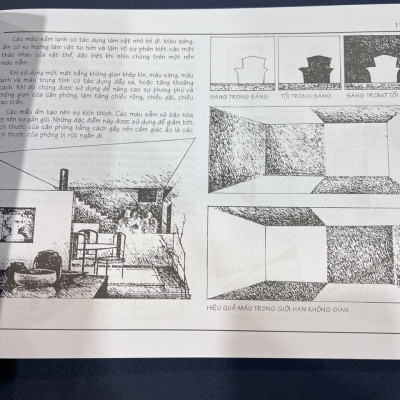 [Sách Nội Thất] - Thiết Kế Nội Thất: Cẩm Nang Toàn Diện cho Các Nhà Thiết Kế (cuốn)