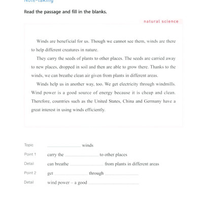 TOEFL iBT Activator Writing Intermediate