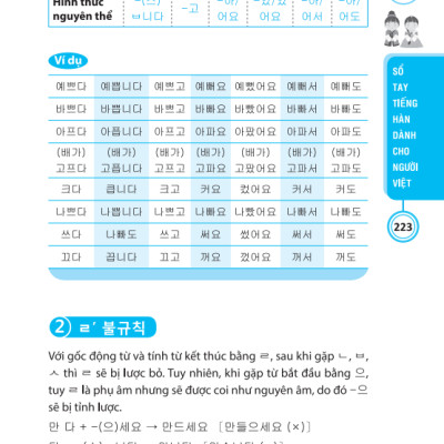 Min Jung - Sổ Tay Tiếng Hàn Dành Cho Người Việt (Kèm Tải File CD Đính Kèm)