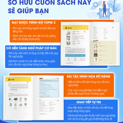 Ngữ Pháp Tiếng Hàn Thông Dụng - Sơ Cấp (Tặng Bookmark PL)