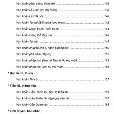 Văn Khấn Bách Gia Thực Dụng