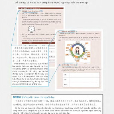 360 Câu Đàm Thoại Tiếng Trung Quốc - Tập 1 (Bao Gồm Sách Và Đĩa DVD)
