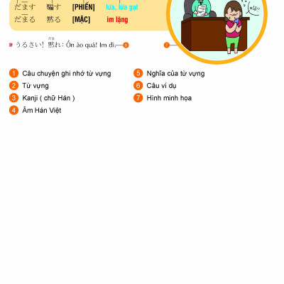 Hack Não Từ Vựng Tiếng Nhật - Hướng Dẫn Ghi Nhớ Nhanh Từ Vựng Qua 3 Phương Pháp