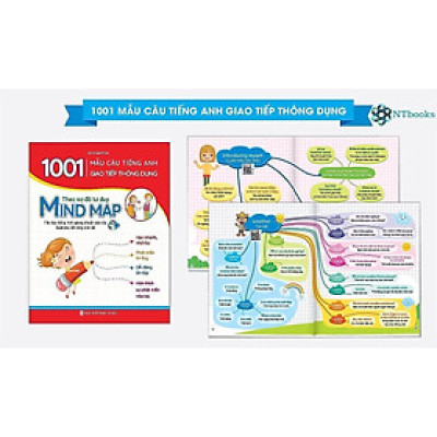 Bé Học Tiếng Anh 1001 Mẫu Câu Tiếng Anh Giao Tiếp Thông Dụng (Kèm flie nghe giọng chuẩn bản địa) Giúp bé Học Nhanh, Nhớ Lâu, Phát Triển Tư Duy, Dễ Đang Ôn Tập, Kích Thích Sự Phát Triển Não Bộ