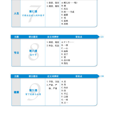 Giáo Trình Tiếng Trung Tăng Cường (Khổ Lớn - In Màu) - Giáo Trình Tổng Hợp 6 (Học Kèm Khóa Học Trực Tuyến Miễn Phí, Tặng File Nghe MP3) 
