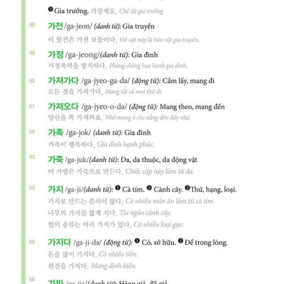 5000 Từ Vựng Tiếng Hàn Thông Dụng (Tái Bản 2020)