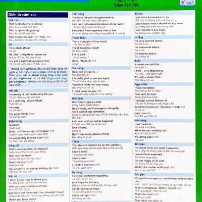 English At A Glance – Những Mẫu Câu Tiếng Anh Thông Dụng Trong Giao Tiếp