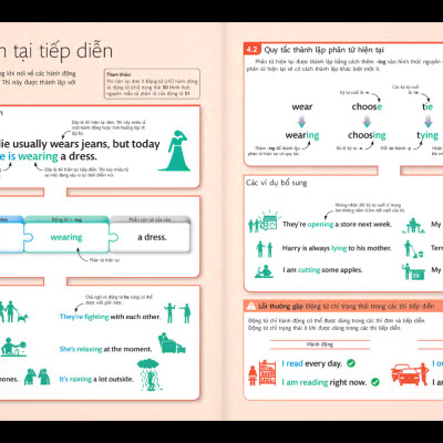 English For Everyone - English Grammar Guide