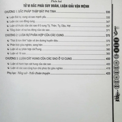 Thiệu Khang Tiết - Đệ Nhất Thần Số Đoán Mệnh