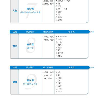 Sách - combo:Giáo Trình Tiếng Trung Tăng Cường - Giáo trình tổng hợp tập 1+2+3+4+5+6 + DVD Tài liệu