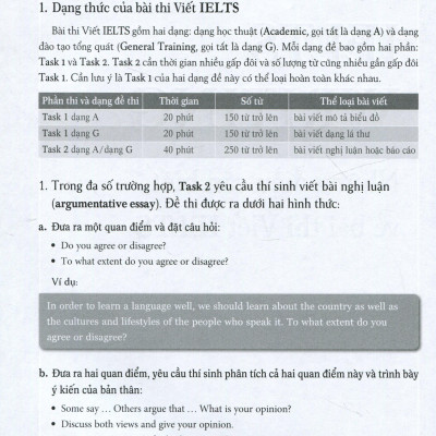 Marvellous Techniques For Ielts Writing (2019)