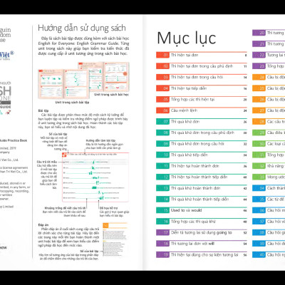 English For Everyone - Grammar Guide - Practice Book