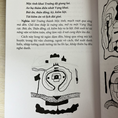 Sách - Quyết Địa Tinh Thư - Dương Trạch Tổng Luận