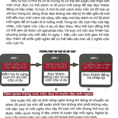 Words And Phrases The Toeic Test - Từ Và Cụm Từ Cho Kỳ Thi Toeic Test