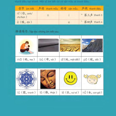 Hi! China 1 - Giáo Trình Tiếng Trung Giao Tiếp - Tập 1