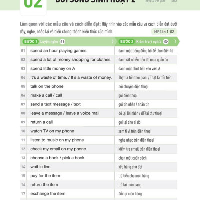 Speaking Matrix - 1 Phút Nói Tiếng Anh Như Gió