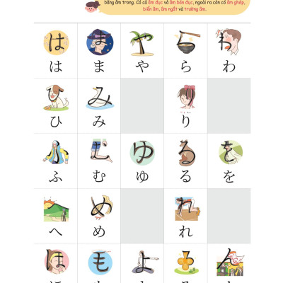 Keep It Up - Tiếng Nhật Cấp Tốc Cho Người Mới Bắt Đầu