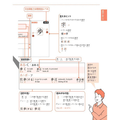Combo 500 Chữ Kanji Cơ Bản Vol.1 + Vol.2 (kèm CD) - Bản Quyền