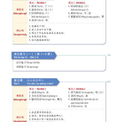 Giáo Trình Tiếng Trung Tăng Cường (Khổ Lớn - In Màu) - Giáo Trình Tổng Hợp 1 (Học Kèm Khóa Học Trực Tuyến Miễn Phí, Tặng File Nghe MP3)