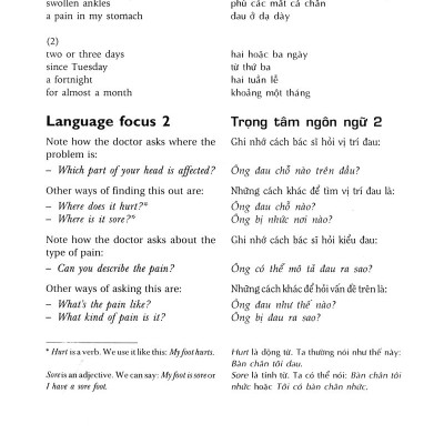 Tiếng Anh Trong Y Khoa - English In Medicine