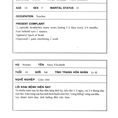 Tiếng Anh Trong Y Khoa - English In Medicine