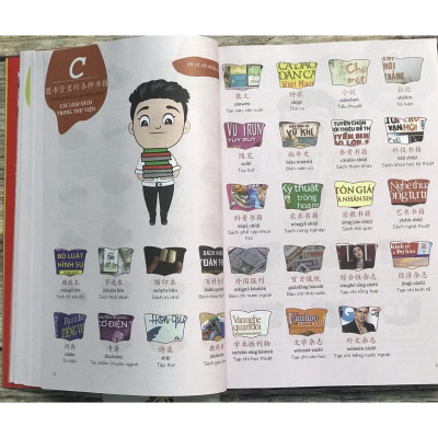 Sách - Combo: Make your chinese map - Phiên bản mới nhất +101 thông điệp thay đổi cuộc đời phụ nữ +DVD tài liệu