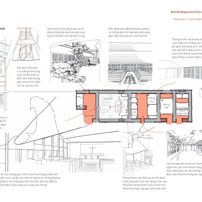 Các Yếu Tố Kiến Trúc Hiện Đại - Để Thấu Hiểu Công Trình Đương Đại
