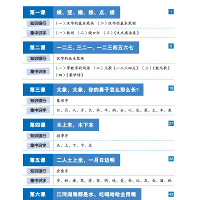 LeDu 1 - Giáo Trình Môn Đọc Hiểu Tiếng Trung - Tập 1