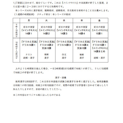 Giáo Trình Tiếng Nhật Tổng Hợp Dành Cho Người Việt Sơ Cấp - Tập 2 (Kèm CD) _MT