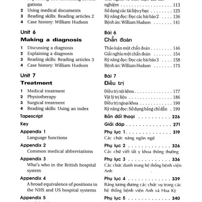 Tiếng Anh Trong Y Khoa - English In Medicine