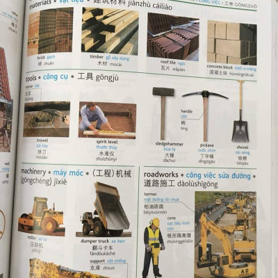 Combo 2 sách Từ điển hình ảnh Tam Ngữ Trung Anh Việt – Visual English Vietnamese Chinese Trilingual Dictionary +Bài Tập Củng Cố Ngữ Pháp HSK – Cấu Trúc Giao Tiếp & Luyện Viết HSK 4-5 Kèm Đáp Án+DVD tài liệu  "
